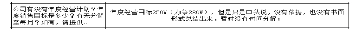 公司各部門沒有明確的管理指標，如何設計解決思路？